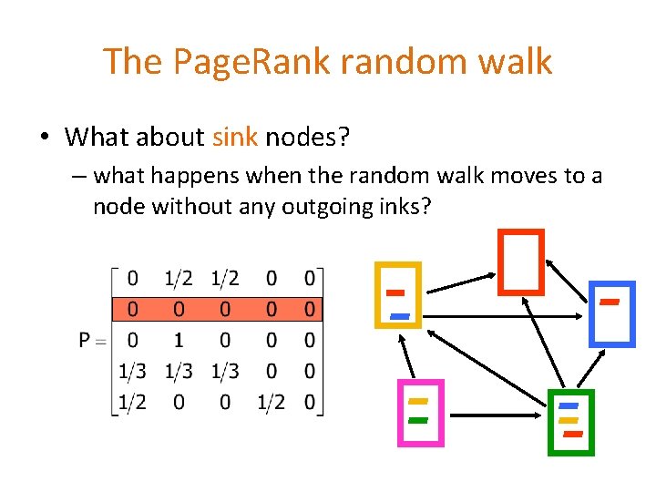 The Page. Rank random walk • What about sink nodes? – what happens when