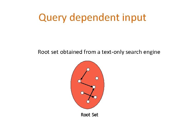 Query dependent input Root set obtained from a text-only search engine Root Set 