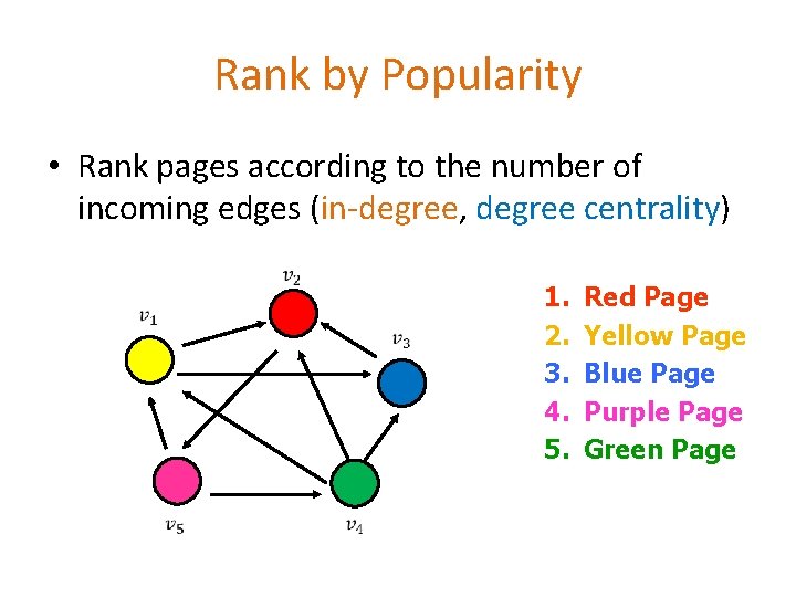 Rank by Popularity • Rank pages according to the number of incoming edges (in-degree,