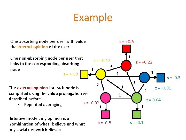 Example One absorbing node per user with value the internal opinion of the user