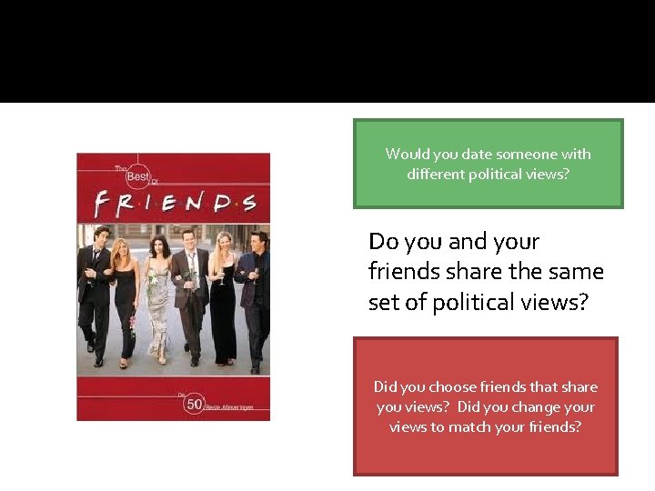 Would you date someone with different political views? Do you and your friends share