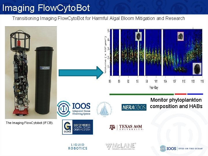 Imaging Flow. Cyto. Bot Transitioning Imaging Flow. Cyto. Bot for Harmful Algal Bloom Mitigation