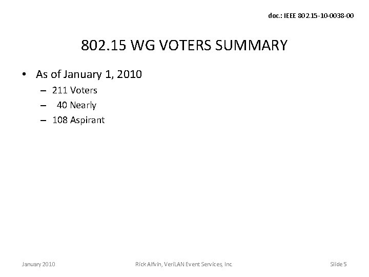 doc. : IEEE 802. 15 -10 -0038 -00 802. 15 WG VOTERS SUMMARY •