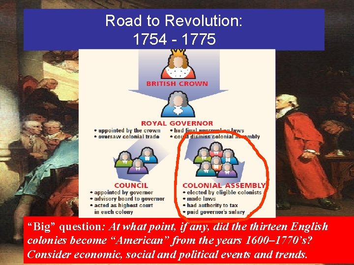 Road to Revolution: 1754 - 1775 8 Questions “Big” question: At what point, if