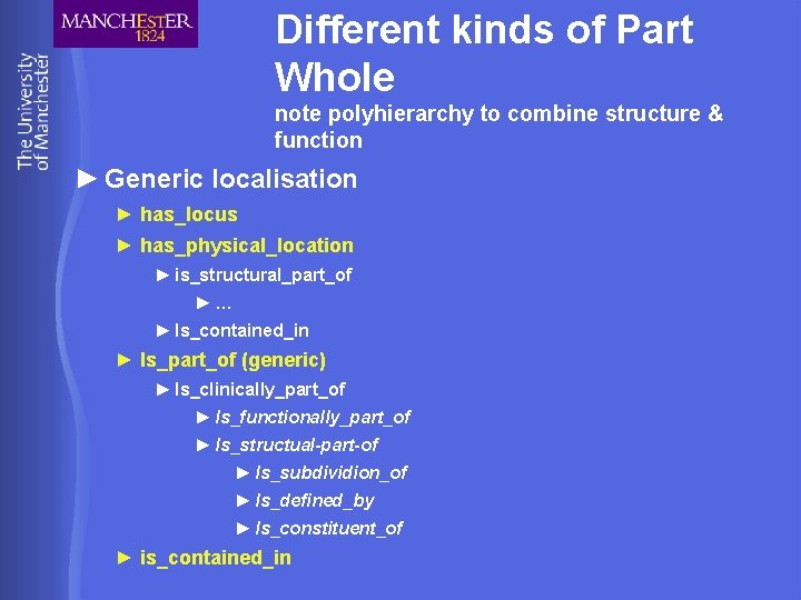 Different kinds of Part Whole note polyhierarchy to combine structure & function ► Generic