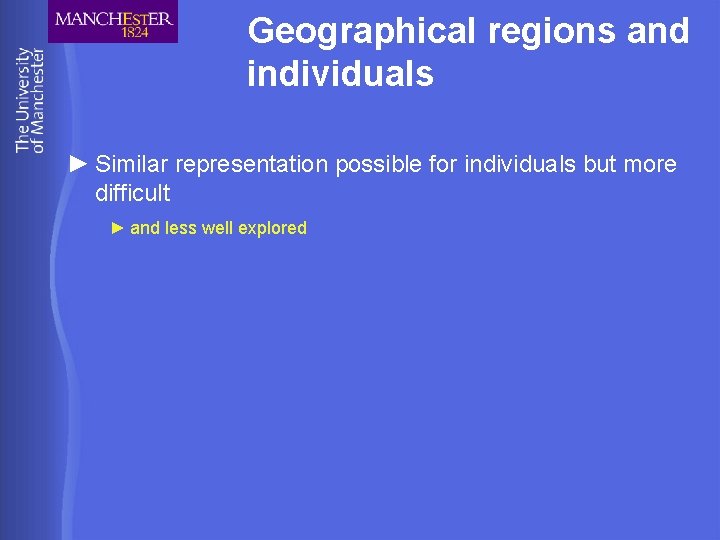 Geographical regions and individuals ► Similar representation possible for individuals but more difficult ►