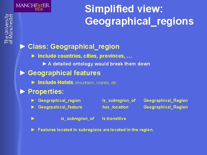 Simplified view: Geographical_regions ► Class: Geographical_region ► Include countries, cities, provinces, … ► A