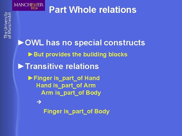Part Whole relations ►OWL has no special constructs ►But provides the building blocks ►Transitive