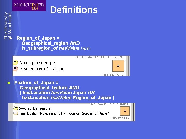 Definitions ► Region_of_Japan = Geographical_region AND is_subregion_of has. Value Japan n Feature_of_Japan = Geographical_feature