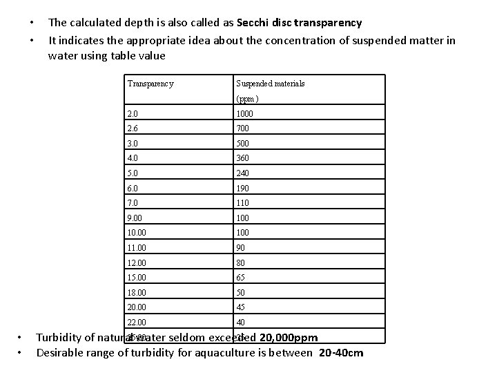  • • The calculated depth is also called as Secchi disc transparency It