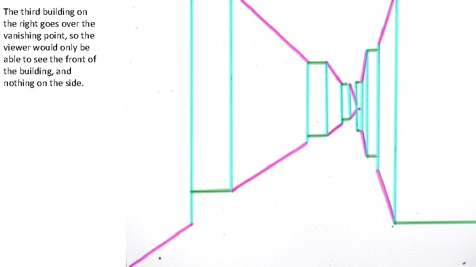 The third building on the right goes over the vanishing point, so the viewer