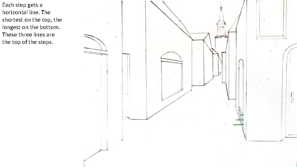 Each step gets a horizontal line. The shortest on the top, the longest on