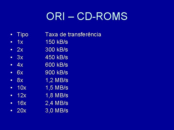 ORI – CD-ROMS • • • Tipo 1 x 2 x 3 x 4