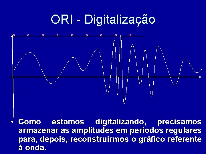 ORI - Digitalização • Como estamos digitalizando, precisamos armazenar as amplitudes em períodos regulares