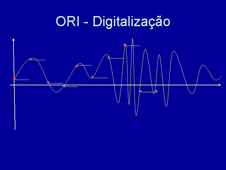 ORI - Digitalização 