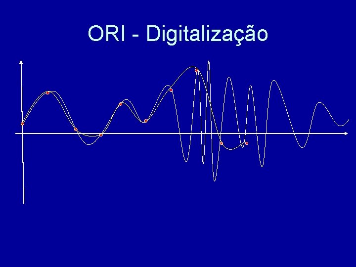 ORI - Digitalização 