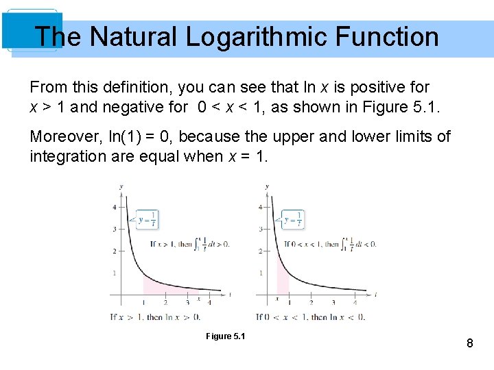 The Natural Logarithmic Function From this definition, you can see that ln x is