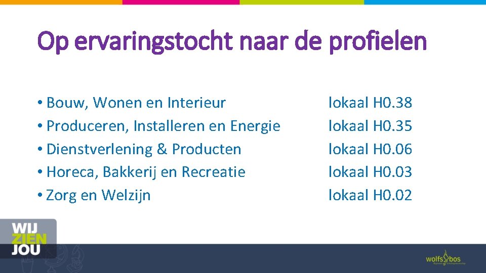 Op ervaringstocht naar de profielen • Bouw, Wonen en Interieur • Produceren, Installeren en