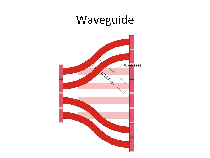 Waveguide 