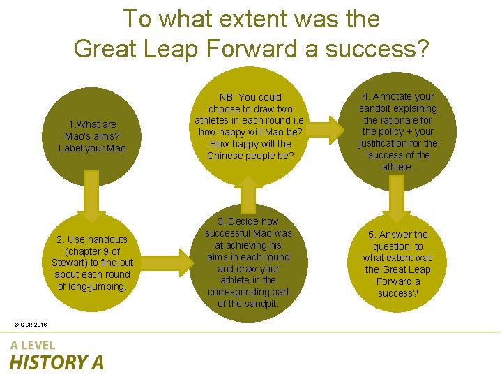 To what extent was the Great Leap Forward a success? 1. What are Mao’s