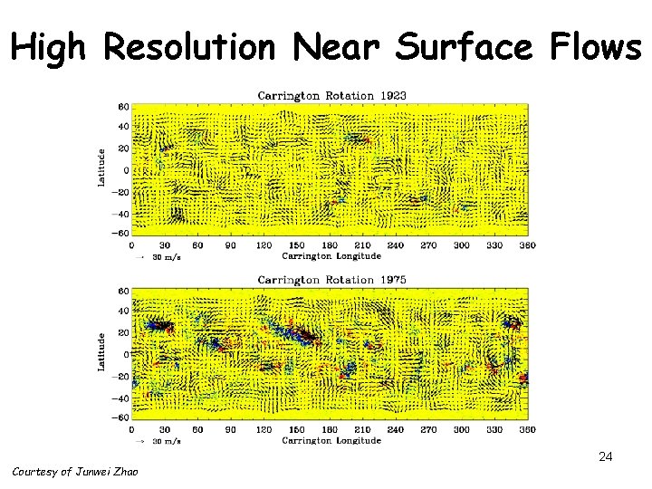 High Resolution Near Surface Flows Courtesy of Junwei Zhao 24 
