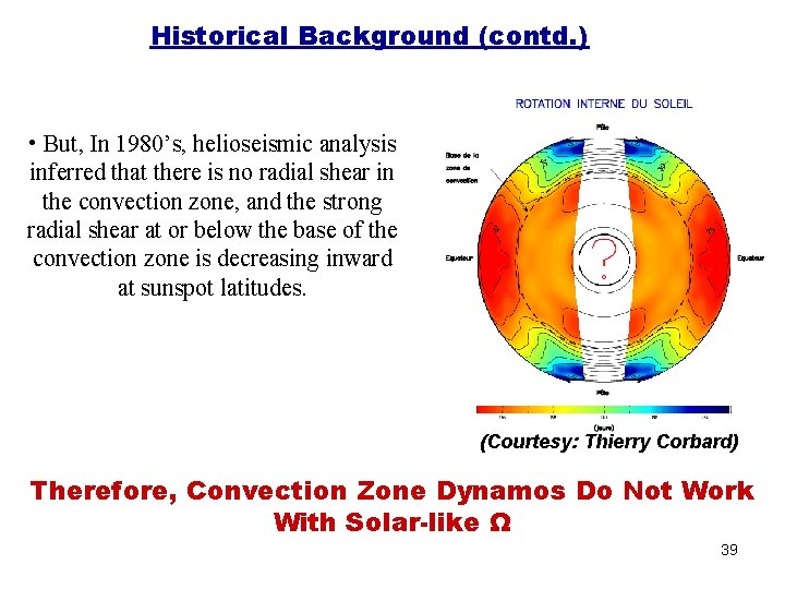Historical Background (contd. ) • But, In 1980’s, helioseismic analysis inferred that there is