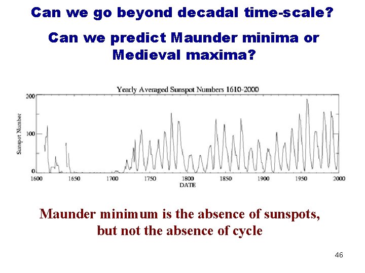 Can we go beyond decadal time-scale? Can we predict Maunder minima or Medieval maxima?