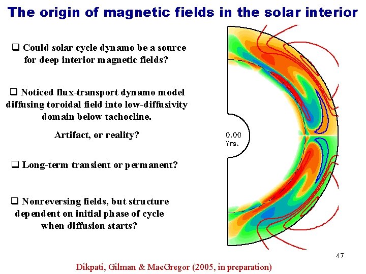 The origin of magnetic fields in the solar interior q Could solar cycle dynamo