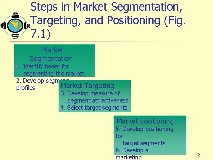 Chapter 7 Market Segmentation Targeting and Positioning for