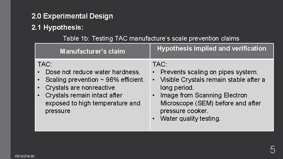 2. 0 Experimental Design 2. 1 Hypothesis: Table 1 b: Testing TAC manufacture’s scale