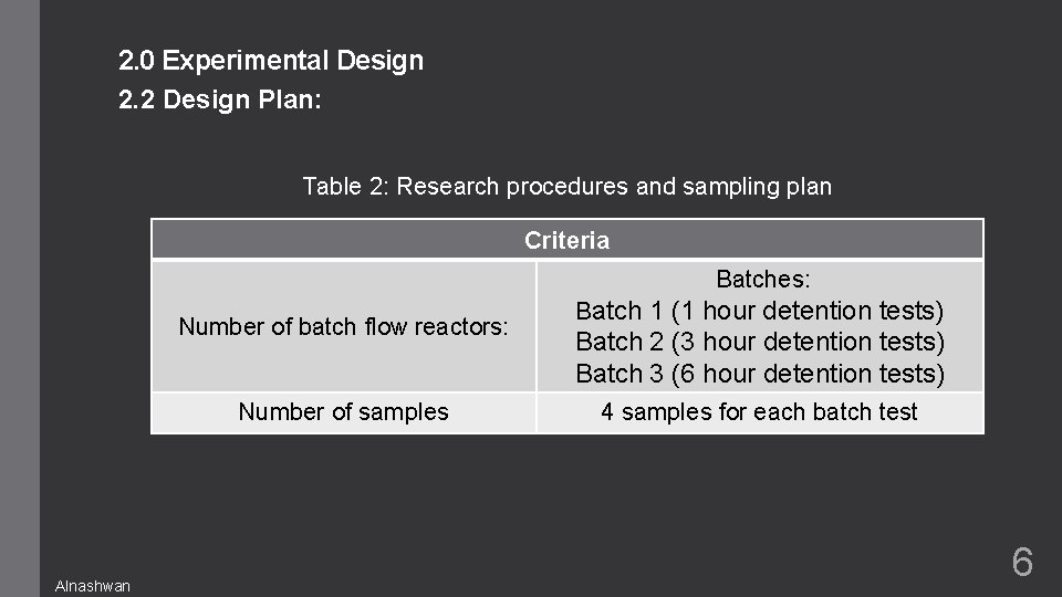 2. 0 Experimental Design 2. 2 Design Plan: Table 2: Research procedures and sampling