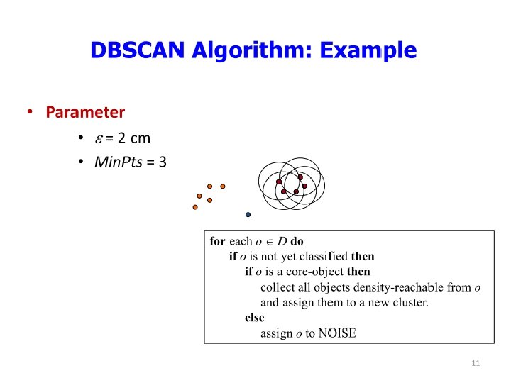 Introduction to Information Retrieval 50 