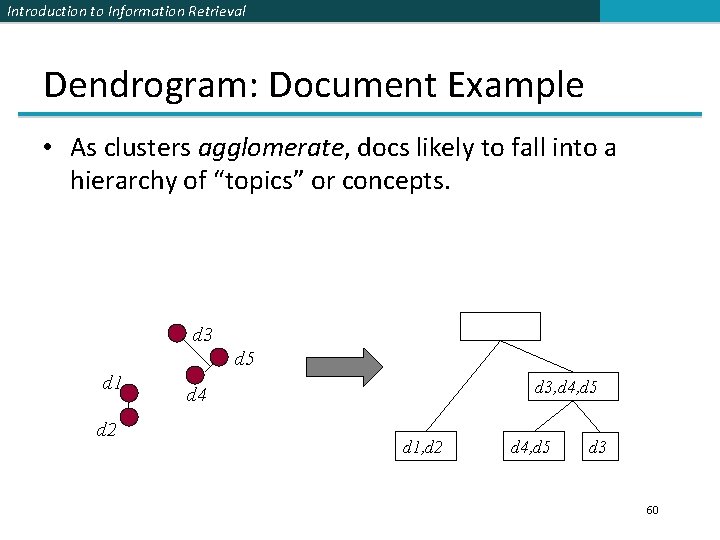 Introduction to Information Retrieval Dendrogram: Document Example • As clusters agglomerate, docs likely to