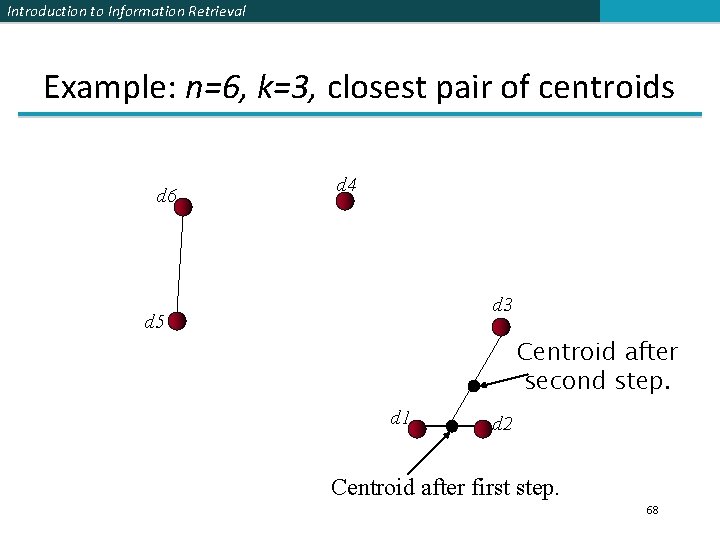 Introduction to Information Retrieval Example: n=6, k=3, closest pair of centroids d 6 d