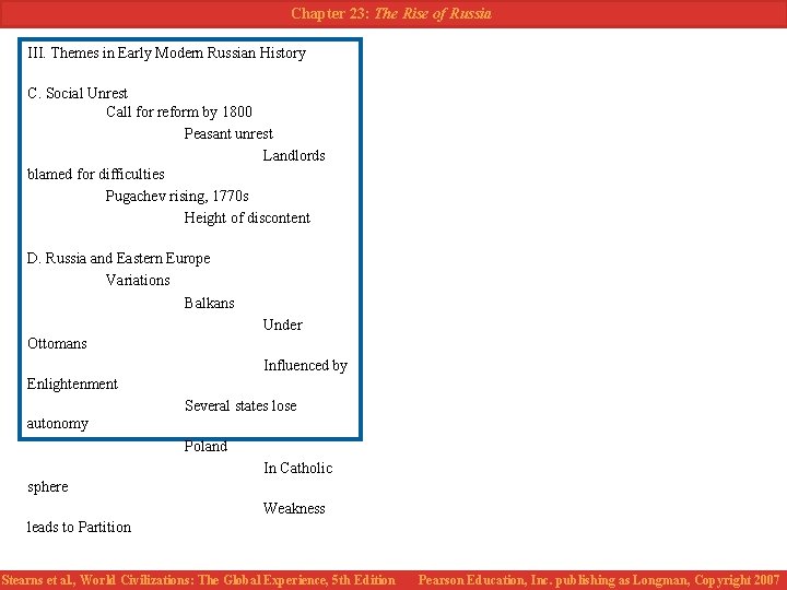 Chapter 23: The Rise of Russia III. Themes in Early Modern Russian History C.