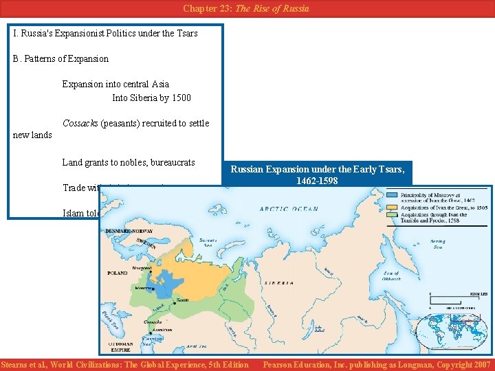 Chapter 23: The Rise of Russia I. Russia's Expansionist Politics under the Tsars B.
