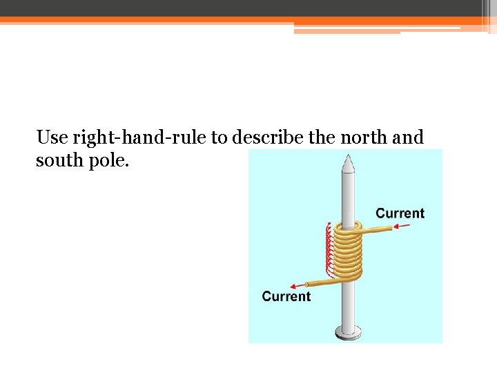 Use right-hand-rule to describe the north and south pole. 
