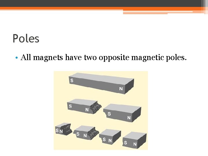 Poles • All magnets have two opposite magnetic poles. 