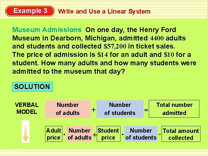 Example 3 Write and Use a Linear System Museum Admissions On one day, the