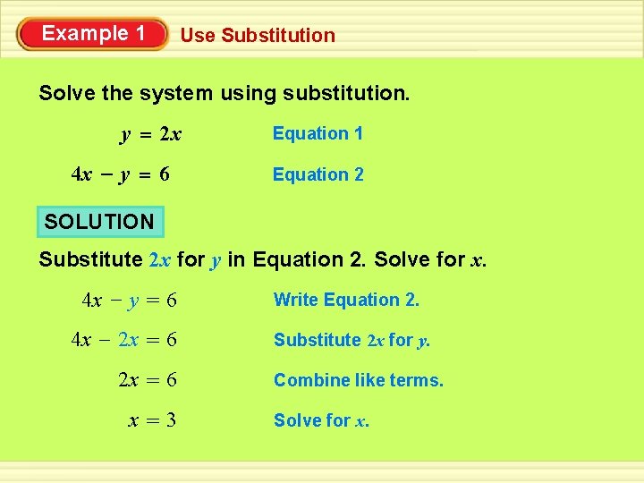 Example 1 Use Substitution Solve the system using substitution. y = 2 x 4