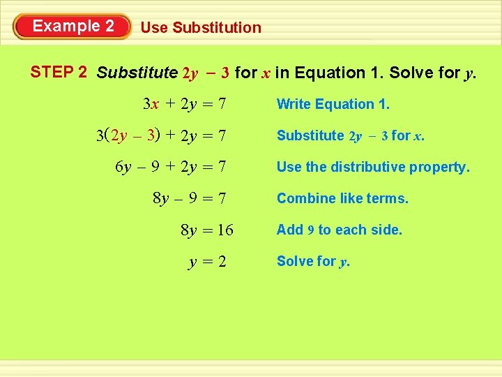 Example 2 Use Substitution STEP 2 Substitute 2 y – 3 for x in