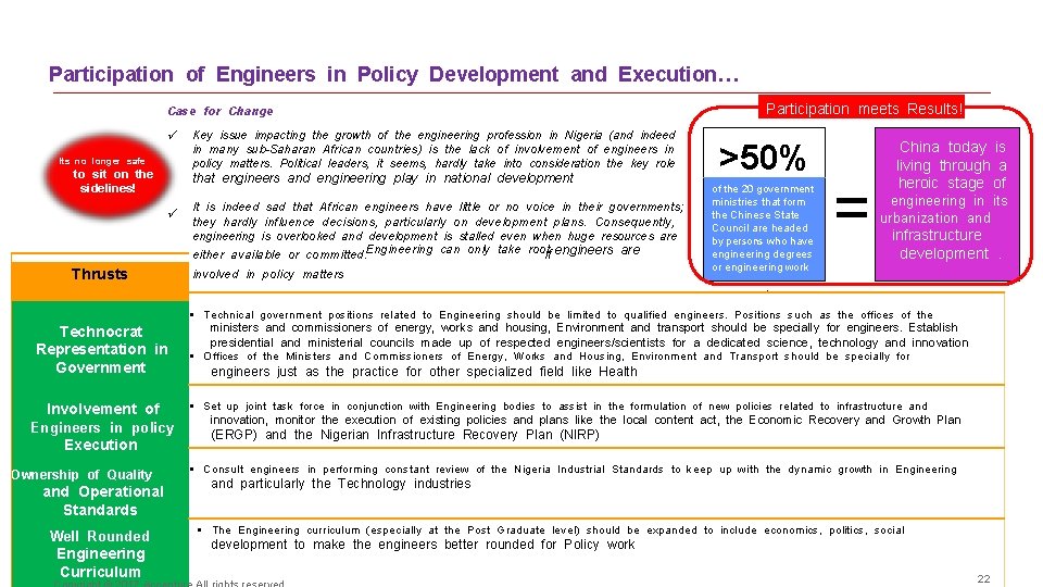 Participation of Engineers in Policy Development and Execution… Case for Change Its no no