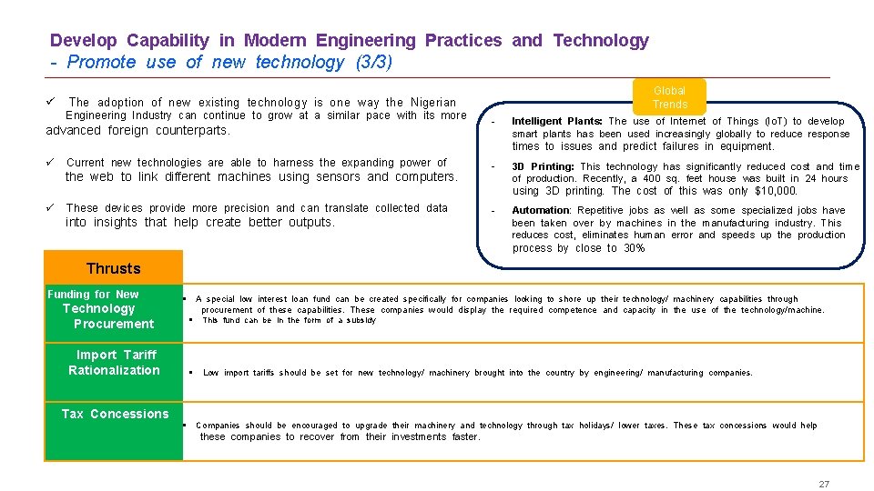 Develop Capability in Modern Engineering Practices and Technology - Promote use of new technology