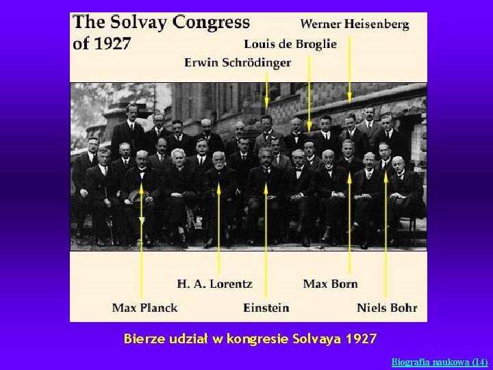 Bierze udział w kongresie Solvaya 1927 Biografia naukowa (14) 