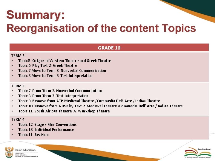Summary: Reorganisation of the content Topics GRADE 10 TERM 2 • Topic 5. Origins