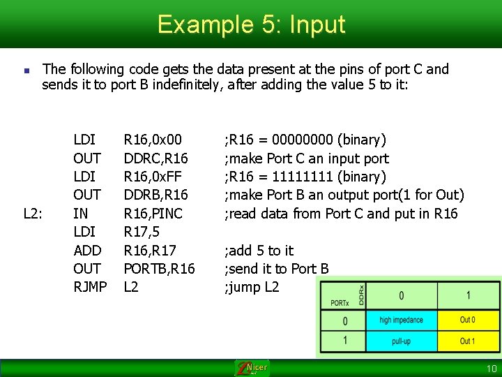 Example 5: Input n The following code gets the data present at the pins