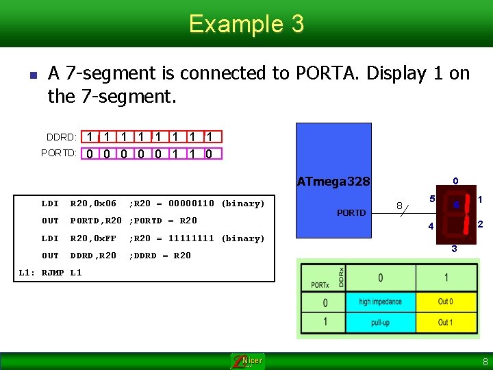 Example 3 n A 7 -segment is connected to PORTA. Display 1 on the