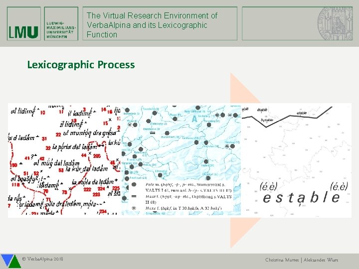 The Virtual Research Environment of Verba. Alpina and its Lexicographic Function Lexicographic Process Transcription