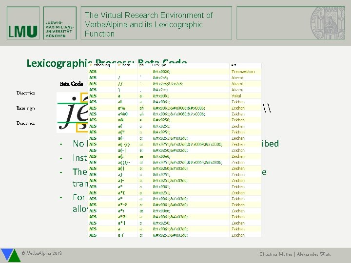 The Virtual Research Environment of Verba. Alpina and its Lexicographic Function Lexicographic Process: Beta