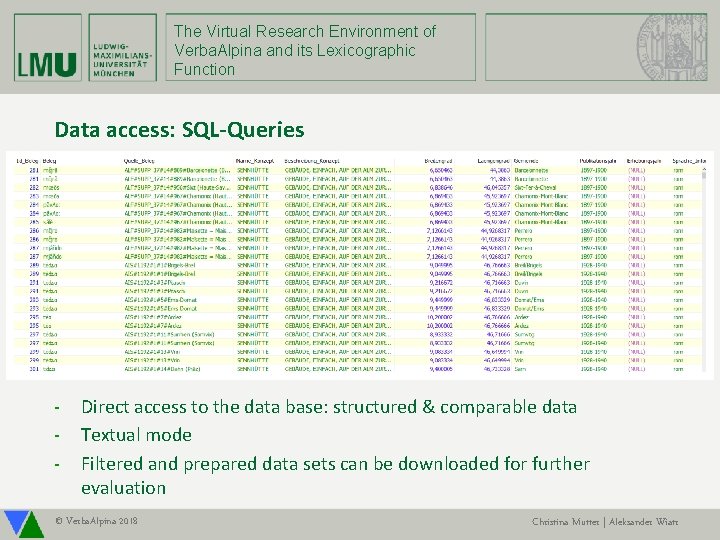 The Virtual Research Environment of Verba. Alpina and its Lexicographic Function Data access: SQL-Queries